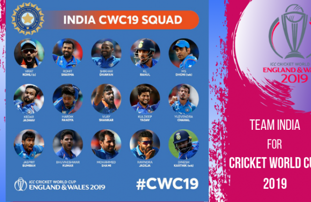 icc-world-cup-team-2019