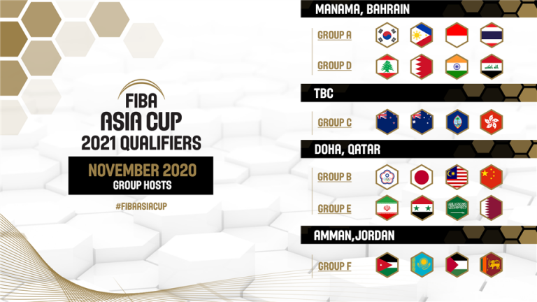 FIBA Asia Cup 2021 Qualifiers November Window Host Cities ...