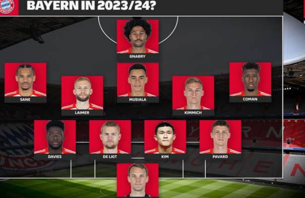 Thomas Tuchel